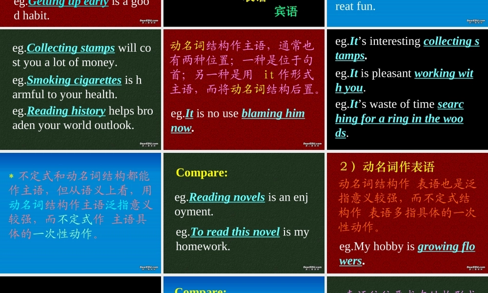北京地区高三英语语法 动名词 新课标 课件