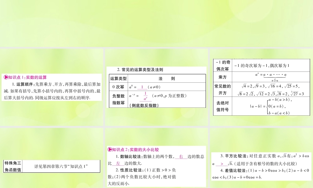 中考数学复习 第一轮 考点系统复习 第1章 数与式 第1节 实数 课时2 实数的运算及大小比较导学课件