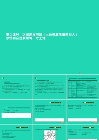 八年级地理上册 3.2 中国的土地资源(第2课时 区域差异明显(土地资源质量差别大)珍惜和合理利用每一寸土地)课件 (新版)湘教版 课件