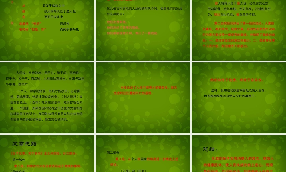 八年级语文下册 第11课(孟子二章)舜发于畎亩之中课件 冀教版 课件