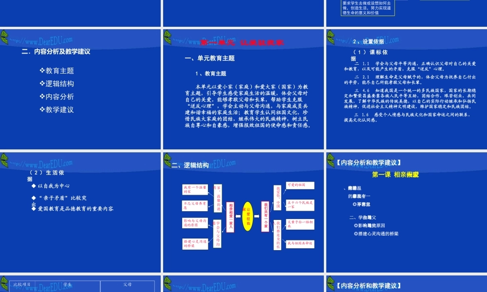 八年级思想品德教材学习课件 山东版 课件