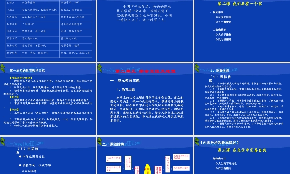 八年级思想品德教材学习课件 山东版 课件