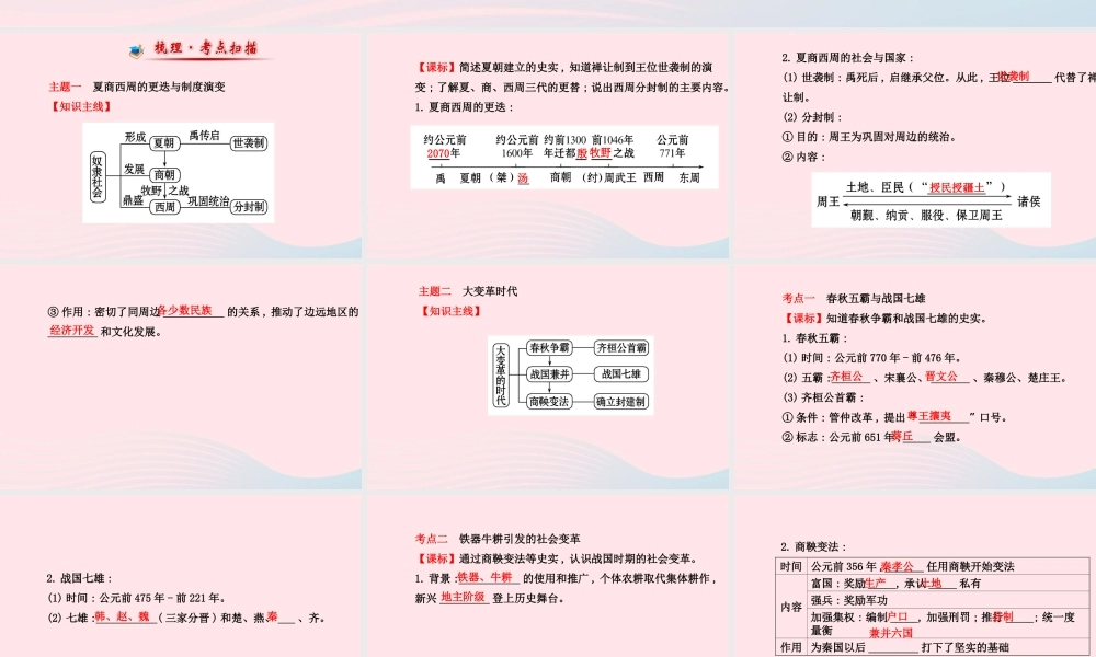 中考历史 第一单元 第2讲国家的产生和社会变革复习课件 北师大版 课件