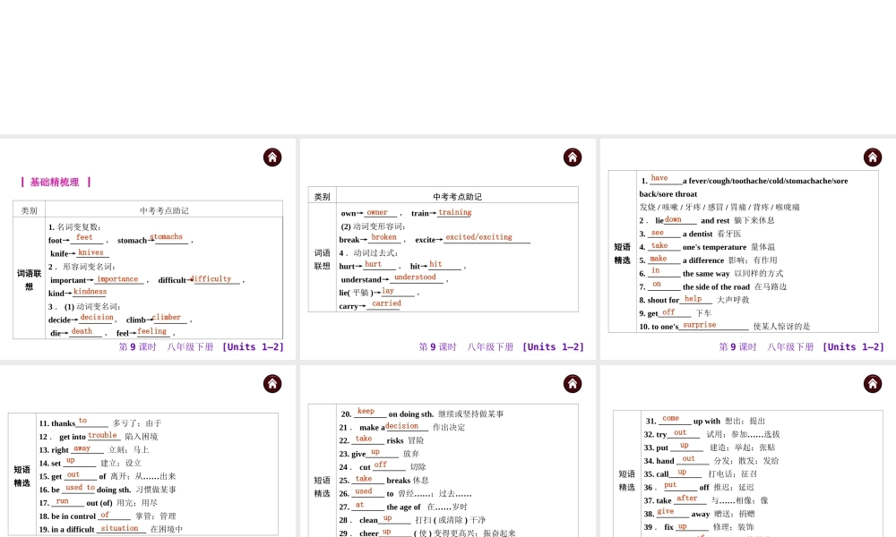 【中考夺分】安徽省2015中考英语复习课件：八年级下册(共185张ppt)