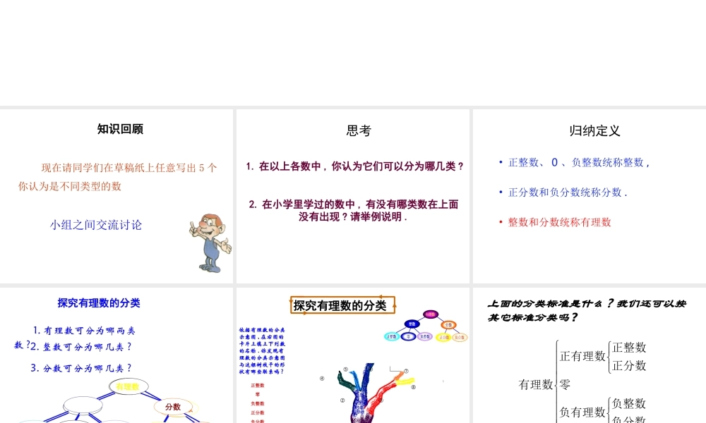 1.2.1-有理数.2.1-有理数课件