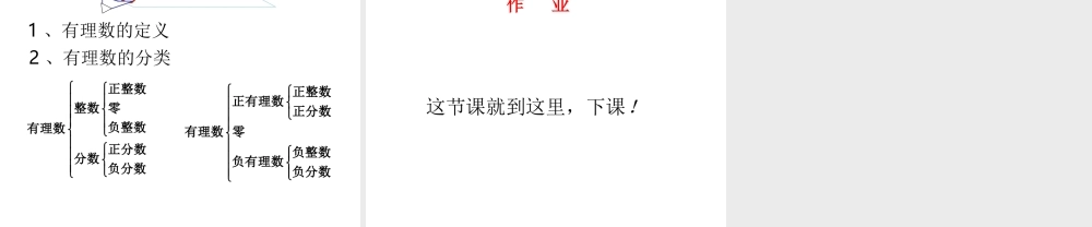 1.2.1-有理数.2.1-有理数课件
