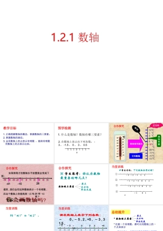 1.2数轴.2.1-数轴