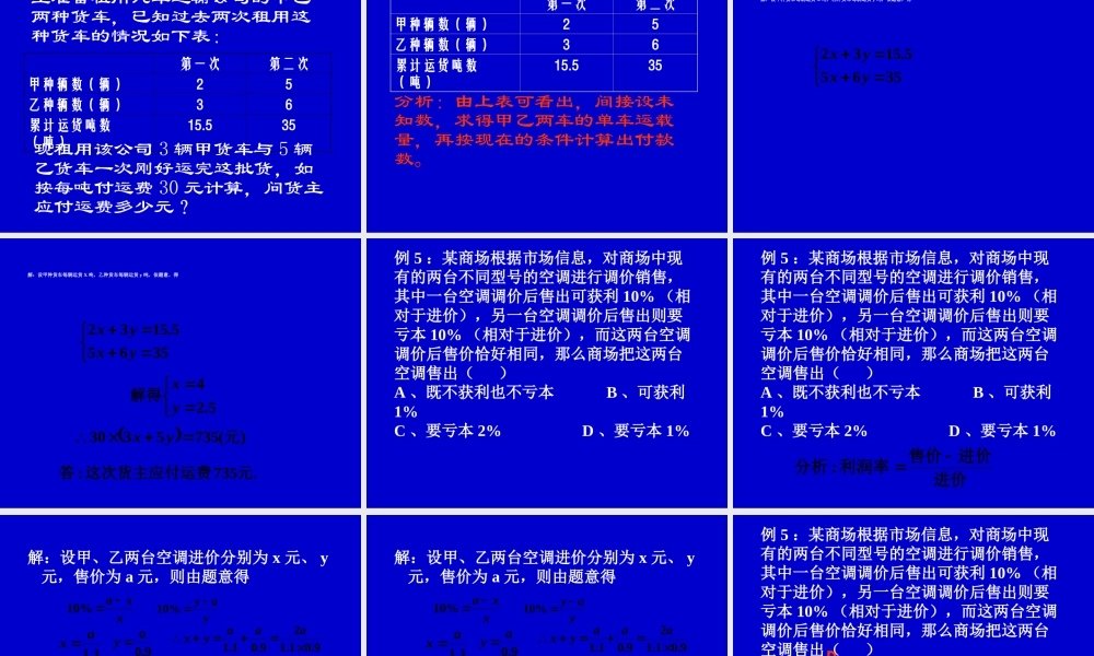 中考数学应用型综合问题一 试题