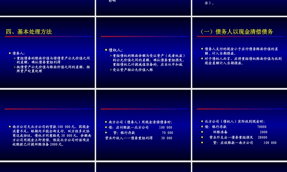 企业会计准则第12号-债务重组