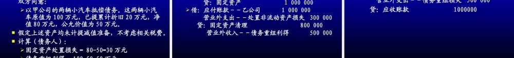 企业会计准则第12号-债务重组