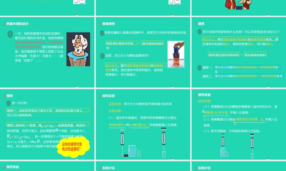 八年级物理下册 10.2阿基米德原理课件 (新版)新人教版 课件