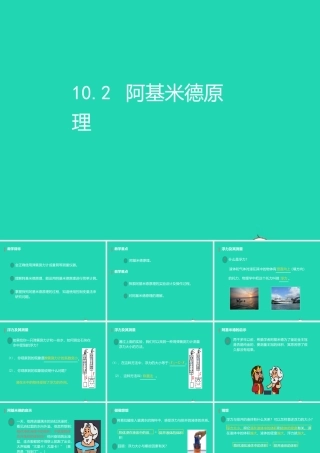 八年级物理下册 10.2阿基米德原理课件 (新版)新人教版 课件