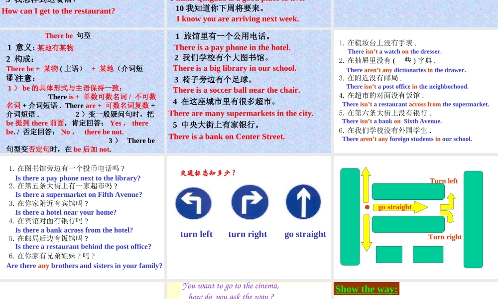 人教版七年级下Unit2-review课件