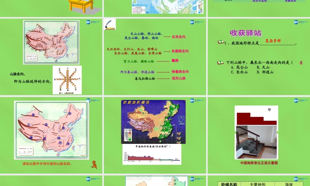八年级地理上册 第2章 第1节(地形和地势)课件 (新版)新人教版 课件