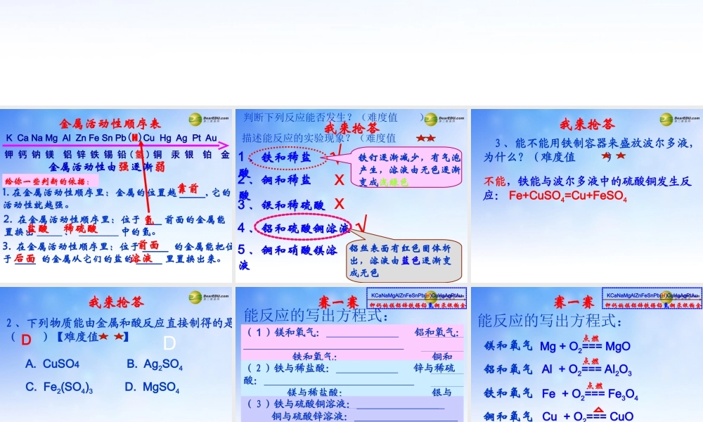 化学评价研讨暨复习备考会3 金属活动性顺序表及其应用课件