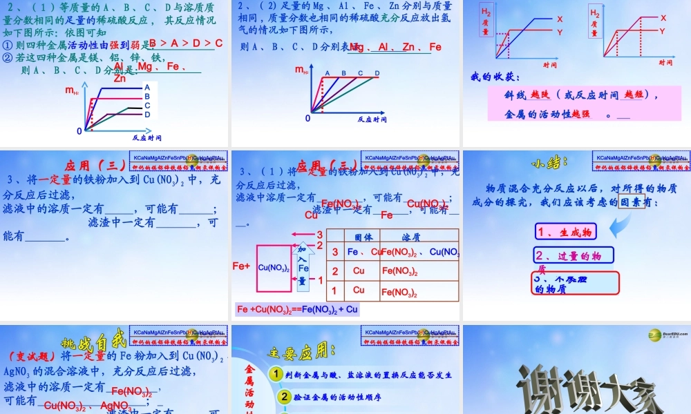 化学评价研讨暨复习备考会3 金属活动性顺序表及其应用课件