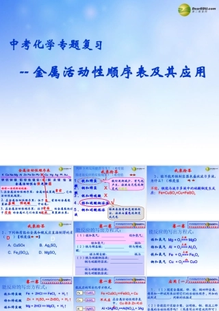 化学评价研讨暨复习备考会3 金属活动性顺序表及其应用课件