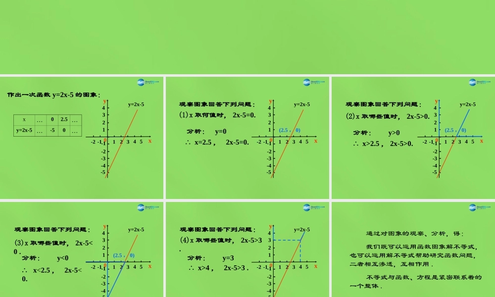 八年级数学下册(2.5 一元一次不等式与一次函数)课件1 (新版)北师大版 课件