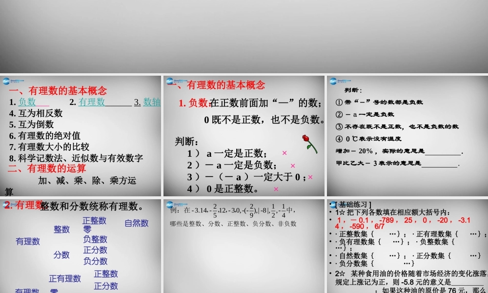 中学七年级数学上册(第一章 有理数)总复习课件 (新版)新人教版 课件