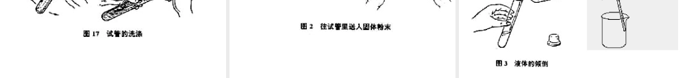 化学实验图库