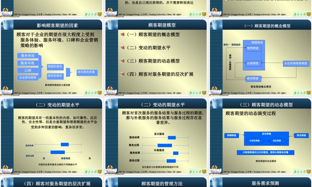 chapter-4管理顾客期望与顾客需求