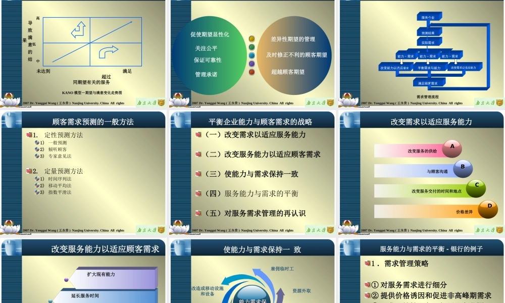 chapter-4管理顾客期望与顾客需求