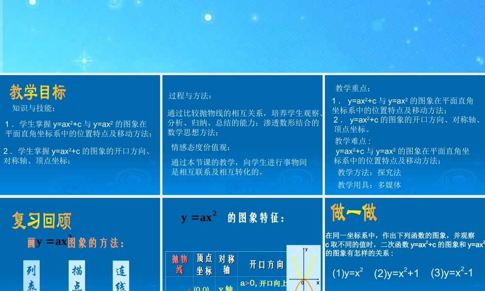 九年级数学上册 次函数的图象(1)课件 北京课改版 课件