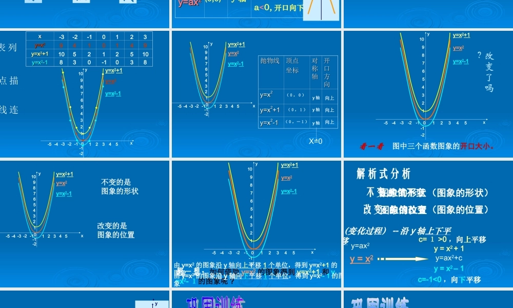 九年级数学上册 次函数的图象(1)课件 北京课改版 课件