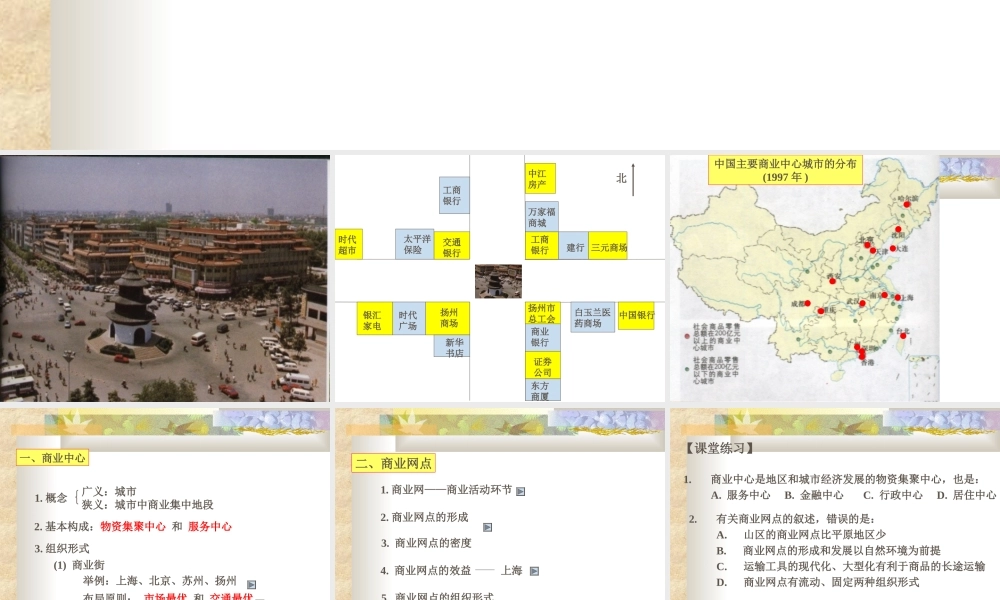 初中中国地理部分 商业中心和商业网点 课件