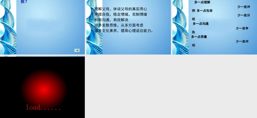 八年级思想品德上册 第五课(与父母平等沟通)第二框课件 苏教版 课件