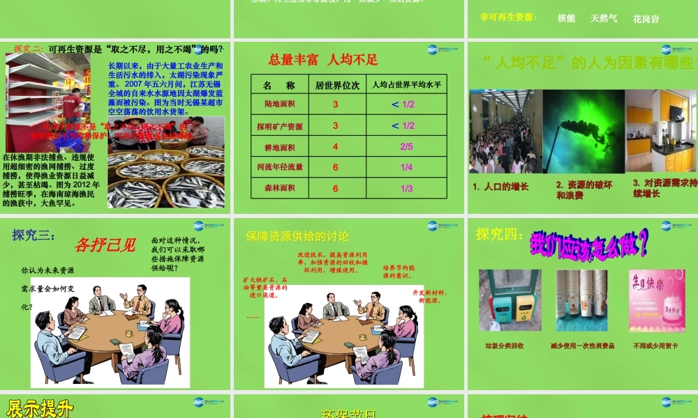 八年级地理上册 第3章 第1节(自然资源的基本特征)课件 (新版)新人教版 课件