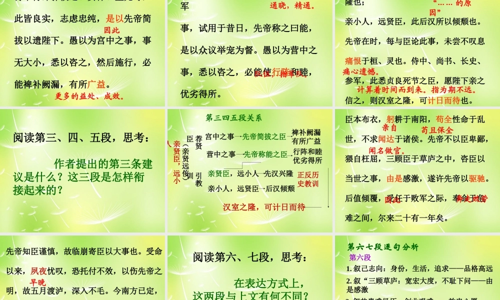 九年级语文上册 第24课 出师表课件 新人教版 课件