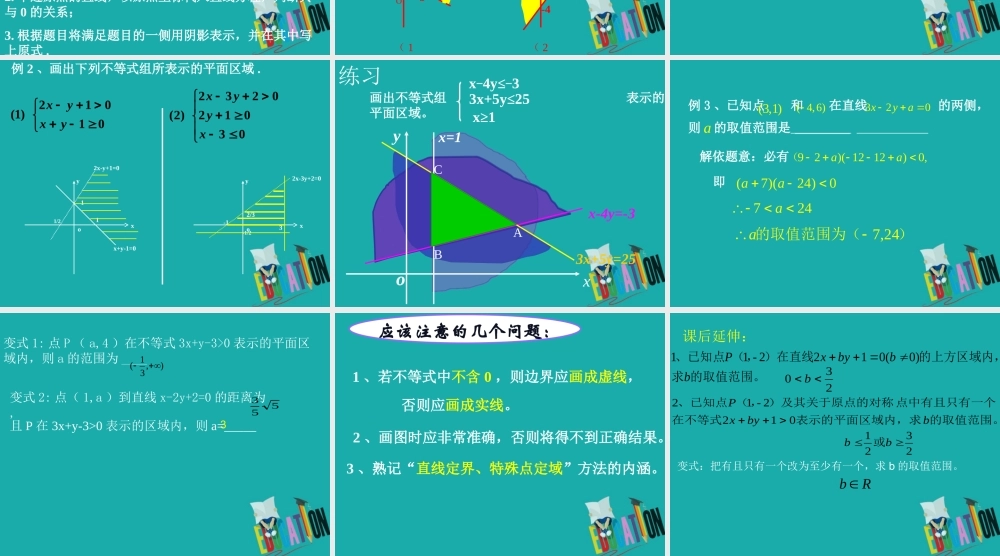 数学 第三章 不等式 3.5.1 二元一次不等式(组)表示的平面区域(1)课件 新人教B版必修5 课件