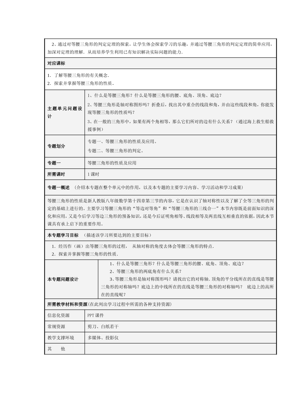 《等腰三角形》主题单元设计模板_第2页