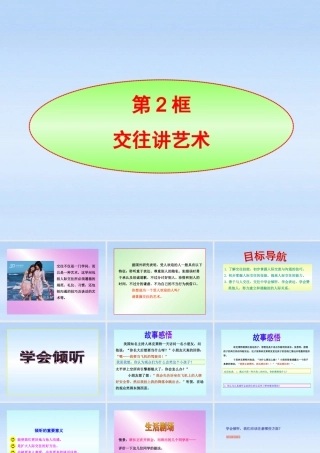 八年级政治上册 第4课第2框交往讲艺术课件 山东人民版 课件