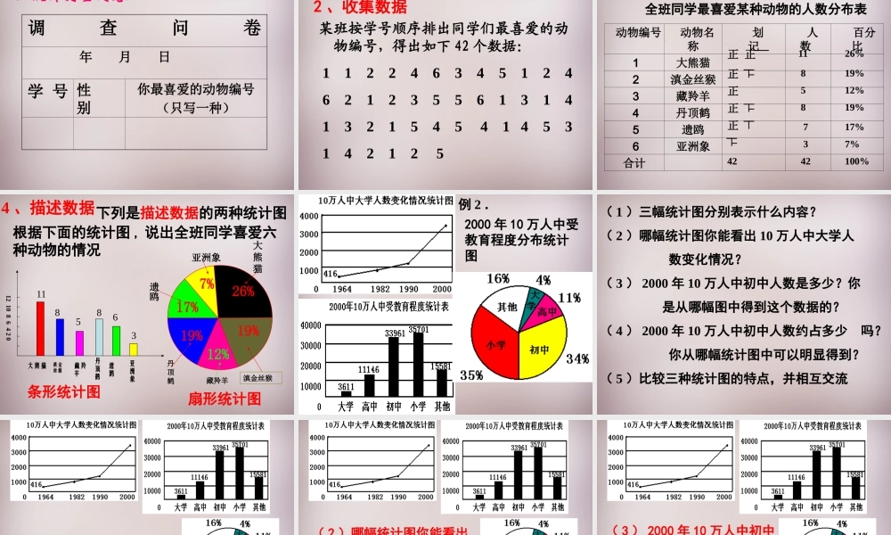 中学七年级数学下册 10.1.1 统计调查(全面调查)课件 (新版)新人教版 课件