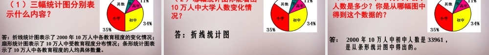 中学七年级数学下册 10.1.1 统计调查(全面调查)课件 (新版)新人教版 课件