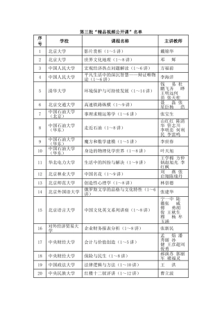 第三批大学公共课程视频