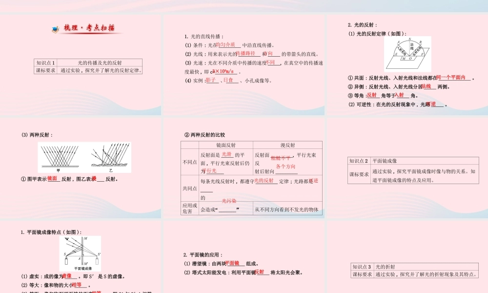 八年级物理上册 第五章 光现象课件 (新版)北师大版 课件