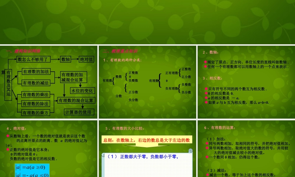 中学七年级数学上册 第二章 有理数及其运算(第1课时)回顾与思考课件 (新版)北师大版 课件