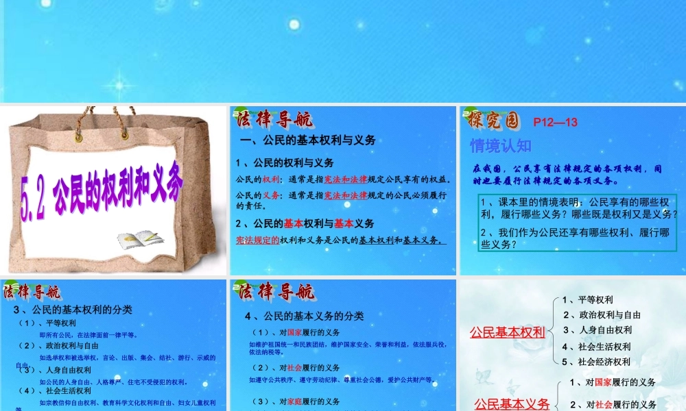 八年级政治下册 第五单元之(公民的权利和义务)课件 粤教版 课件