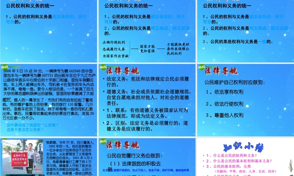 八年级政治下册 第五单元之(公民的权利和义务)课件 粤教版 课件