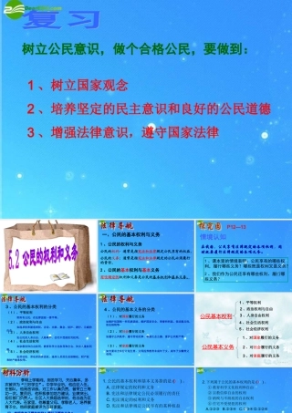 八年级政治下册 第五单元之(公民的权利和义务)课件 粤教版 课件