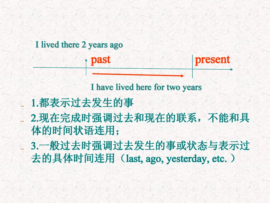 九年级英语上册 现在完成时语法课件(pdf) 仁爱版 课件_第3页