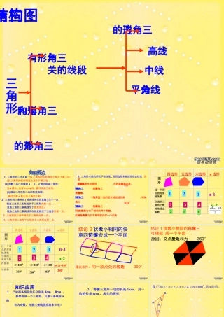 三角形复习课件[二] 七年级数学三角形复习课件 新课标 人教版