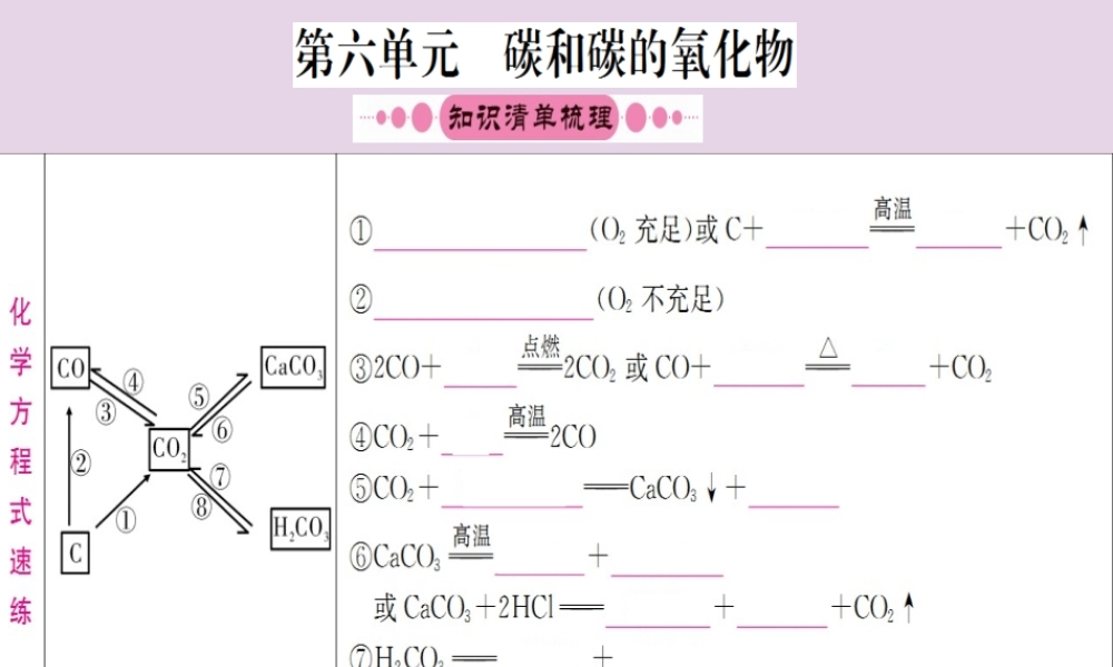云南省中考化学一轮考点复习 第六单元 碳和碳的氧化物课件