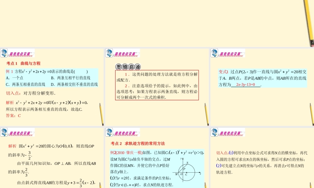 广东省高考数学二轮专题复习 专题5  第28课时  曲线与方程课件 理 新人教版 课件
