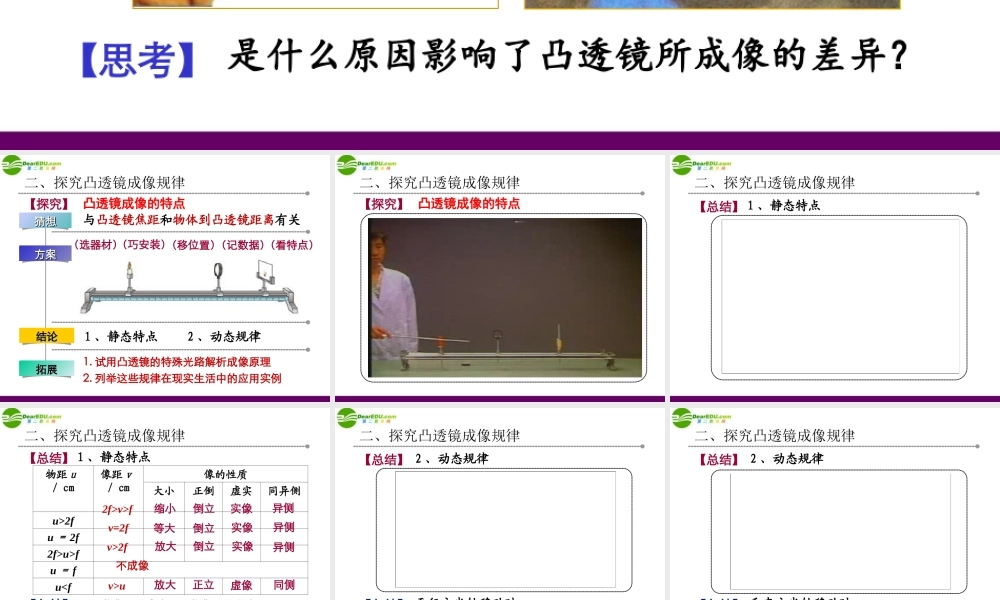 八年级物理上册 4.3凸透镜成像规律课件 苏科版 课件