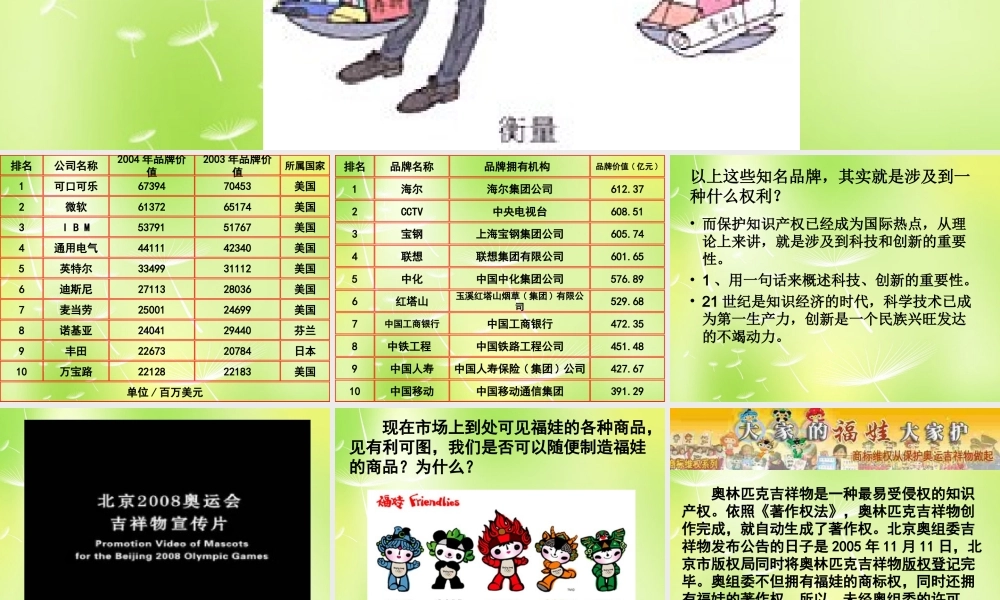 九年级政治全册 72 保护智力成果课件 苏教版 课件