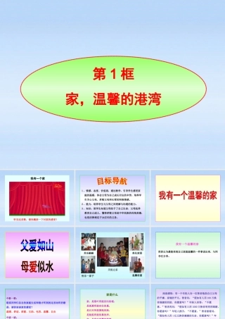 八年级政治上册 第1课第1框家 温馨的港湾课件 山东人民版 课件